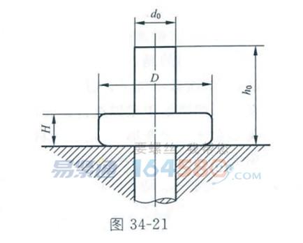 紧固件成型工艺
